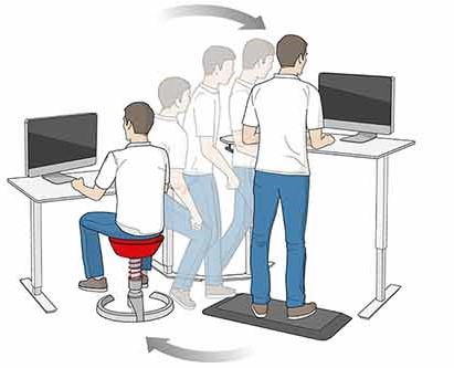 Read more about the article Активное рабочее место и метаболизим.